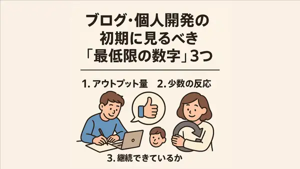 ブログ・個人開発の初期に見るべき「最低限の数字」3つ｜統計より先に確認したい指標